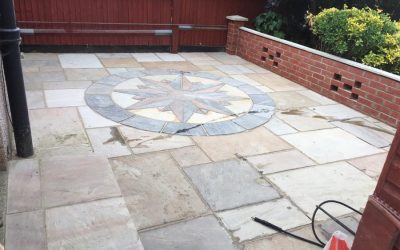 Property Improvements in North London and surrounding areas: Where Should You Start?